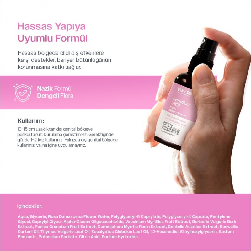 Remedium Gentle İntim Bakım Spreyi 30 ml / Özel Bölge Flora Desteği