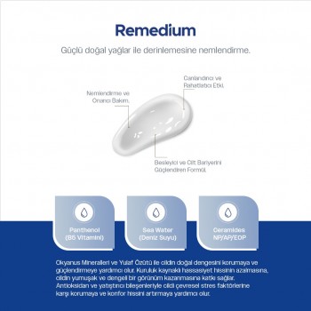 Remedium Yoğun Nemlendirici Vücut Losyonu