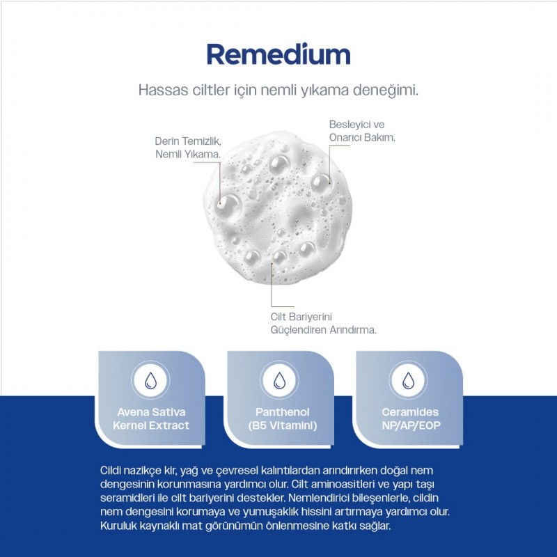 Remedium Onarıcı Yıkama Köpüğü/Çoklu Kullanım